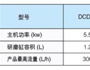 供應DCD高流量珠磨機