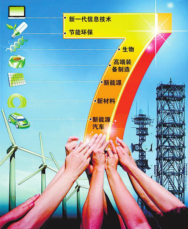 中國粉體技術(shù)網(wǎng) 最具潛力七大產(chǎn)業(yè) 節能減排 新材料 新能源