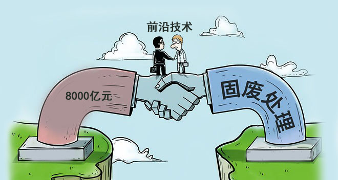 固體廢棄物處理先進(jìn)技術(shù)