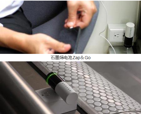 英國研發(fā)出快速充電石墨烯電池5分鐘充滿(mǎn)電