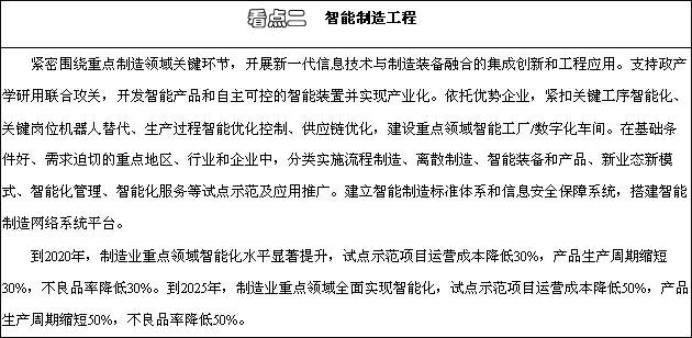 看點(diǎn)二 智能制造工程