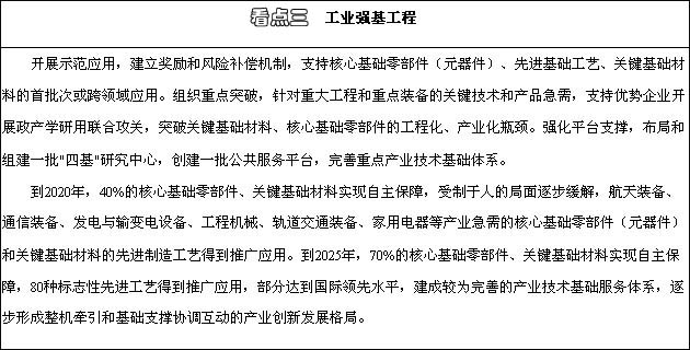 看點(diǎn)三 工業(yè)強基工程
