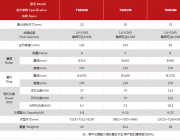 長(cháng)期供應超壓梯形磨粉機
