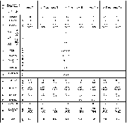 靖江新天地專(zhuān)業(yè)生產(chǎn)DMCⅡ24-120型脈沖袋式除塵器