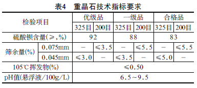 中國粉體技術(shù)網(wǎng) 重金石技術(shù)指標要求