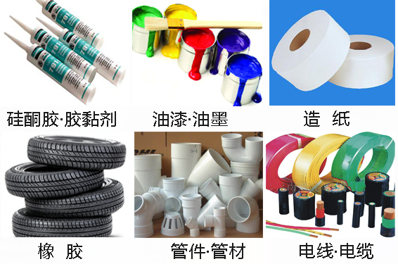 納米碳酸鈣在涂料行業(yè)中的應用現狀與展望