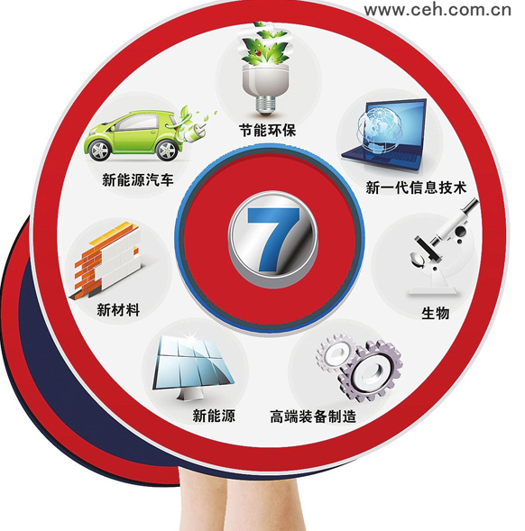 科技部公布國家重點(diǎn)支持的高新技術(shù)領(lǐng)域，包含多項新材料技術(shù)