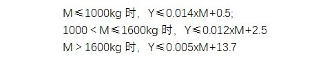 新能源汽車(chē)新補貼方案曝光：噸百公里電耗改為分段百公里耗電量