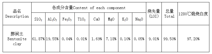 福建省玉瓷發(fā)展股份有限公司簡(jiǎn)介