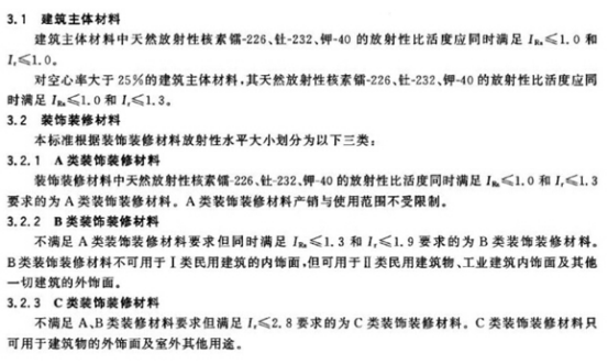 國家標準GB 6566-2010 《建筑材料放射性核素限量》規定