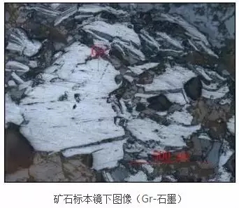 2016年重要非金屬礦產(chǎn)資源調查進(jìn)展