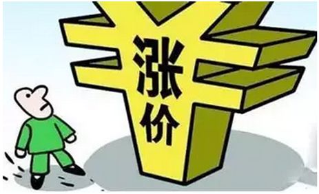 氧化鋁價(jià)格