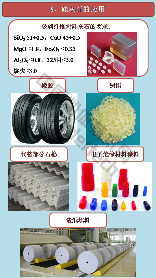 硅灰石的用途和應用