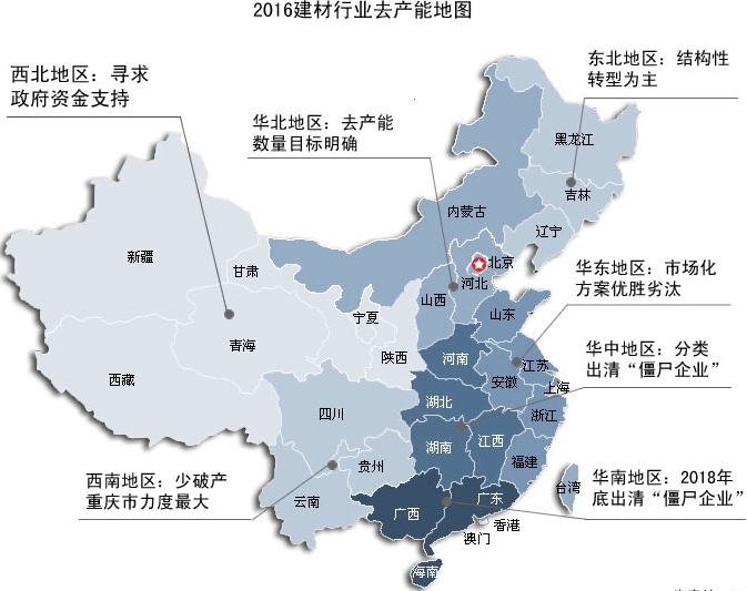 回望2016，華東地區建材行業(yè)去產(chǎn)能之路