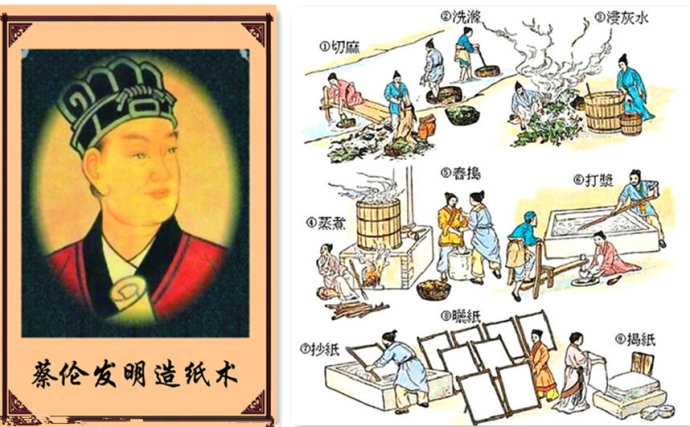 造紙術(shù)