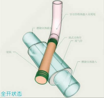 歐盟科學(xué)家借納米技術(shù)提高熱電轉換效率