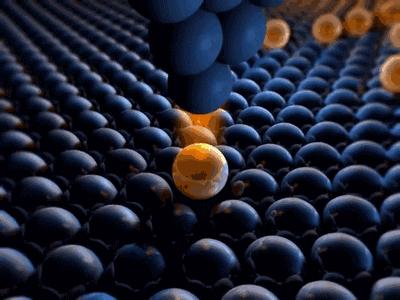 四大電鏡原理（SEM、TEM、AFM、STM）