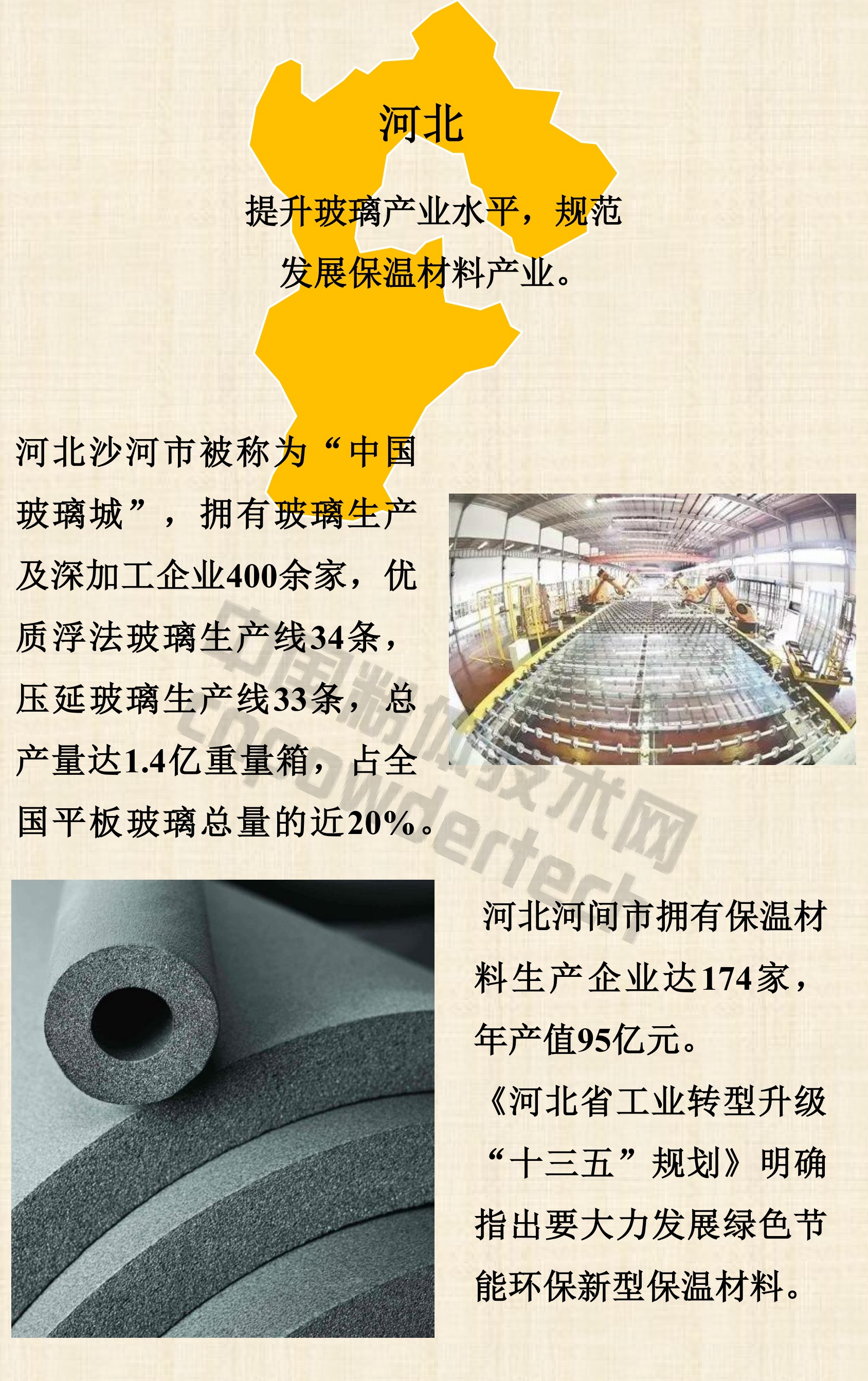 1分鐘了解全國區域性重點(diǎn)非金屬礦、新材料特色產(chǎn)業(yè)