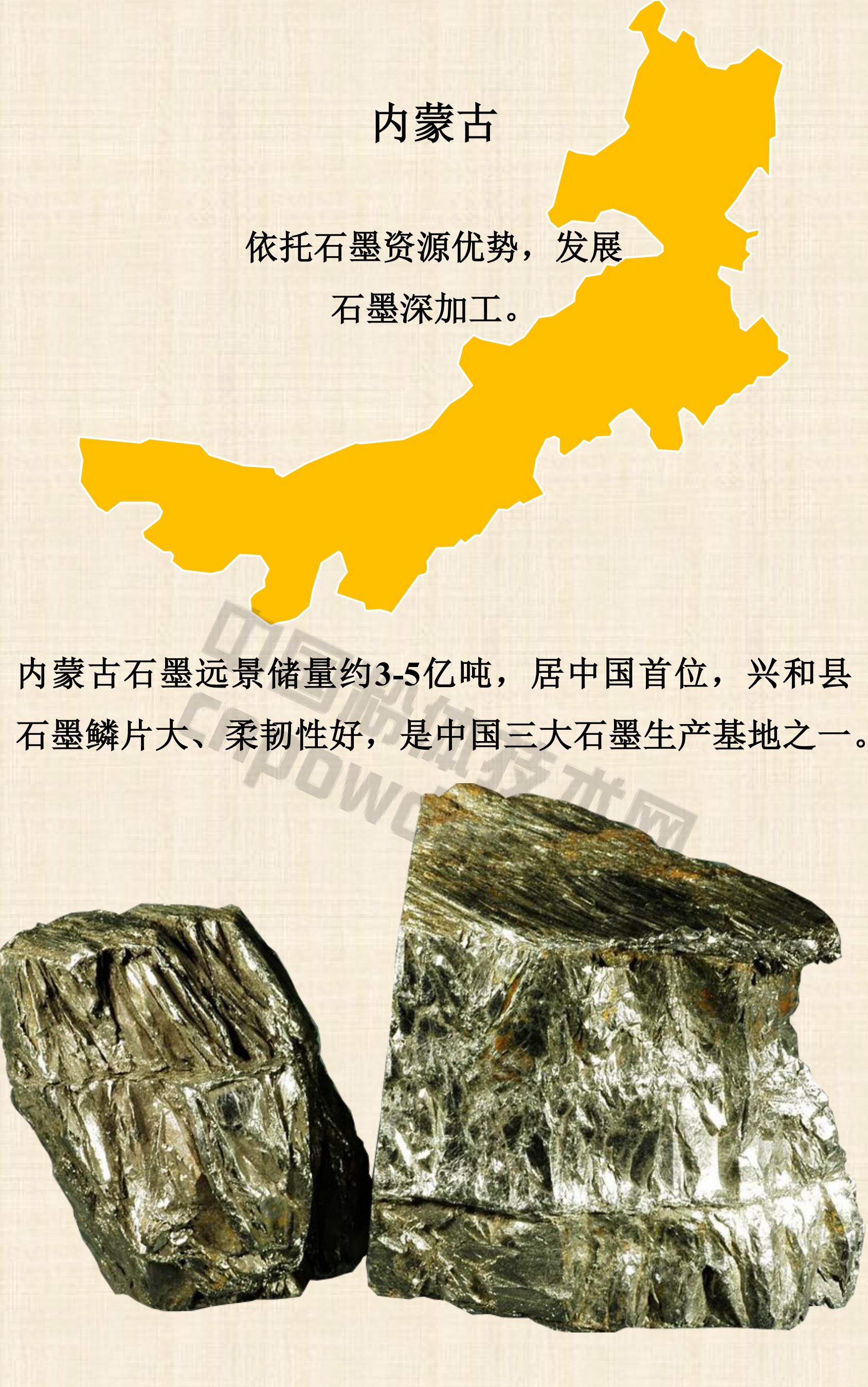 1分鐘了解全國區域性重點(diǎn)非金屬礦、新材料特色產(chǎn)業(yè)