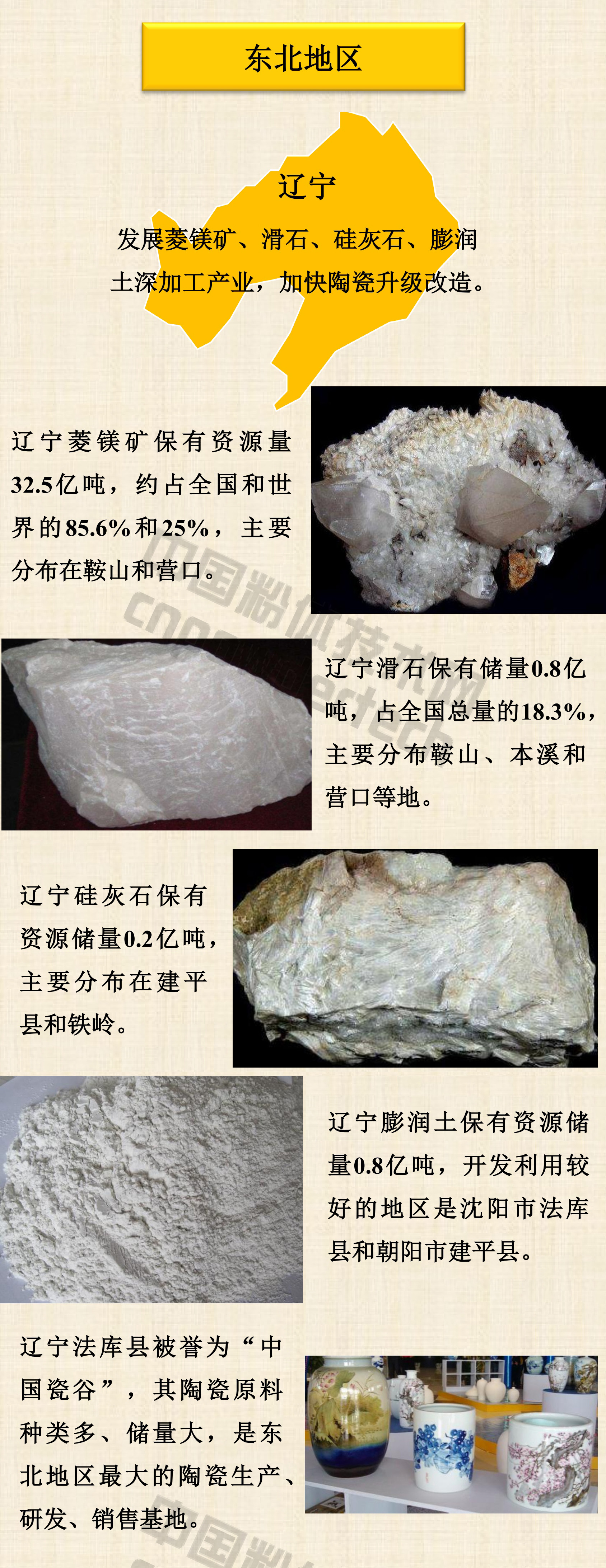 1分鐘了解全國區域性重點(diǎn)非金屬礦、新材料特色產(chǎn)業(yè)