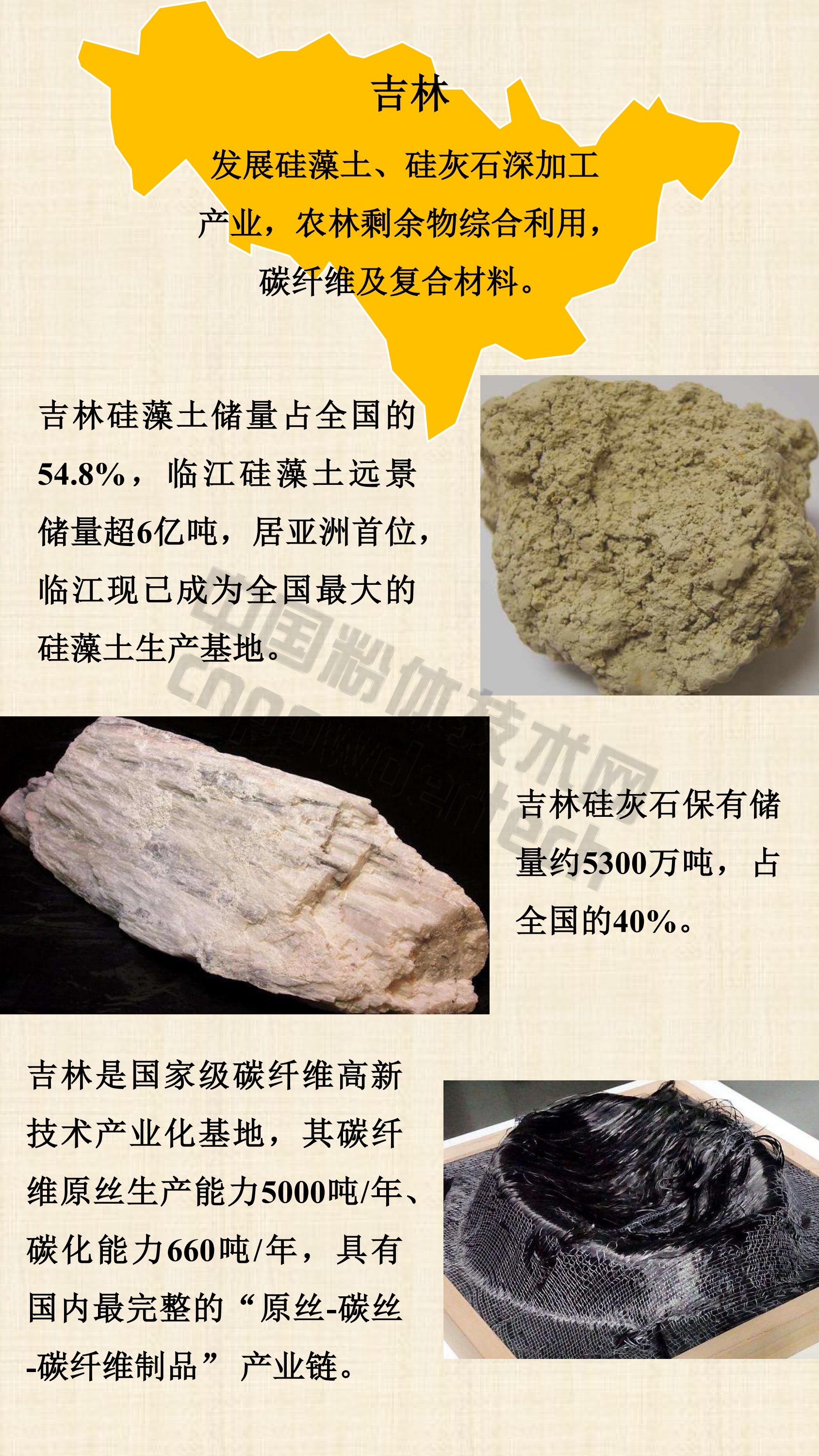 1分鐘了解全國區域性重點(diǎn)非金屬礦、新材料特色產(chǎn)業(yè)