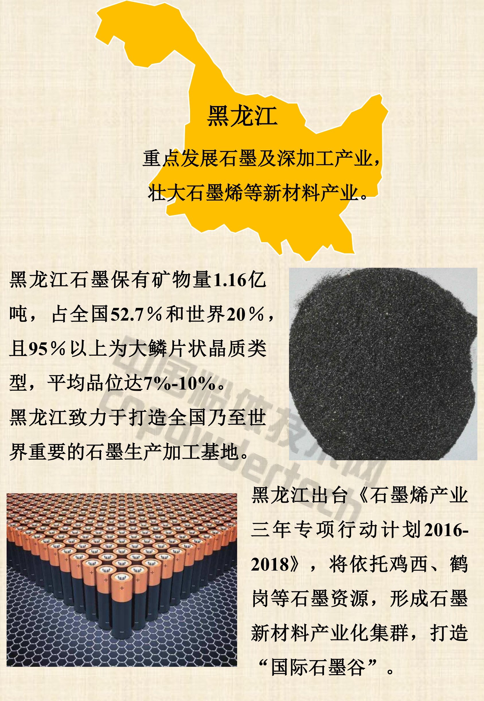 1分鐘了解全國區域性重點(diǎn)非金屬礦、新材料特色產(chǎn)業(yè)