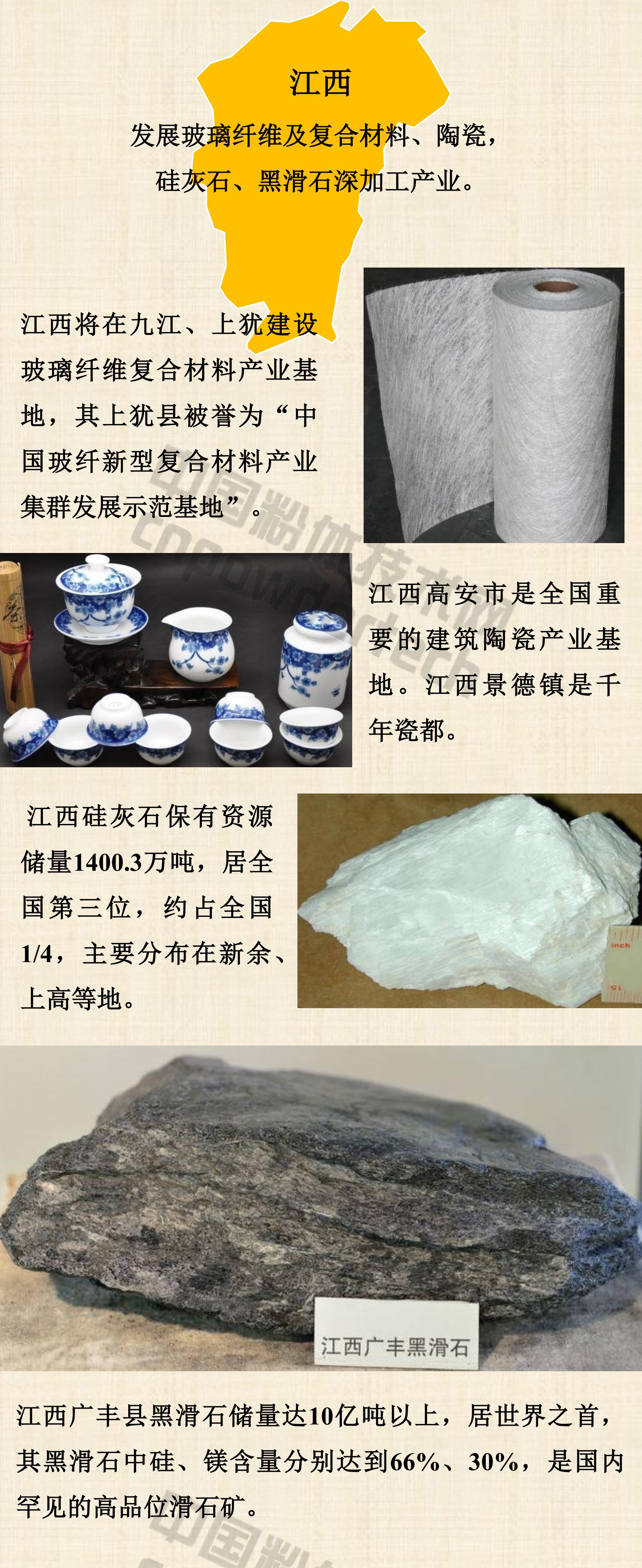 1分鐘了解全國區域性重點(diǎn)非金屬礦、新材料特色產(chǎn)業(yè)