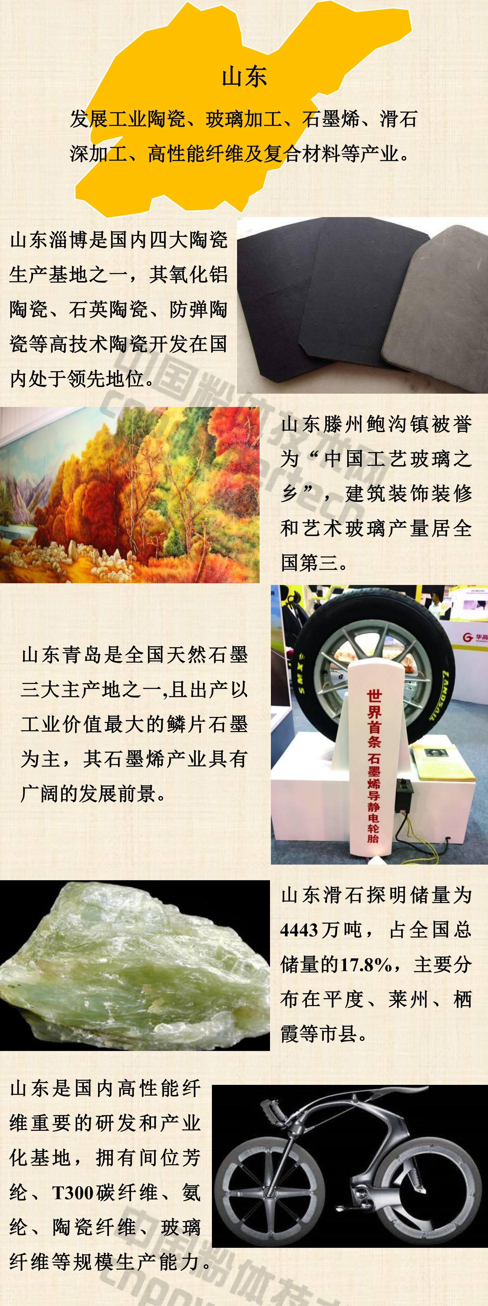 1分鐘了解全國區域性重點(diǎn)非金屬礦、新材料特色產(chǎn)業(yè)