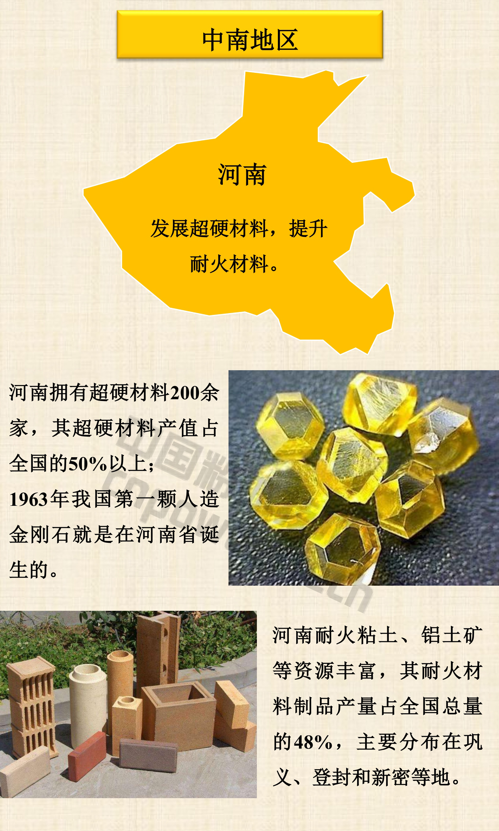 1分鐘了解全國區域性重點(diǎn)非金屬礦、新材料特色產(chǎn)業(yè)