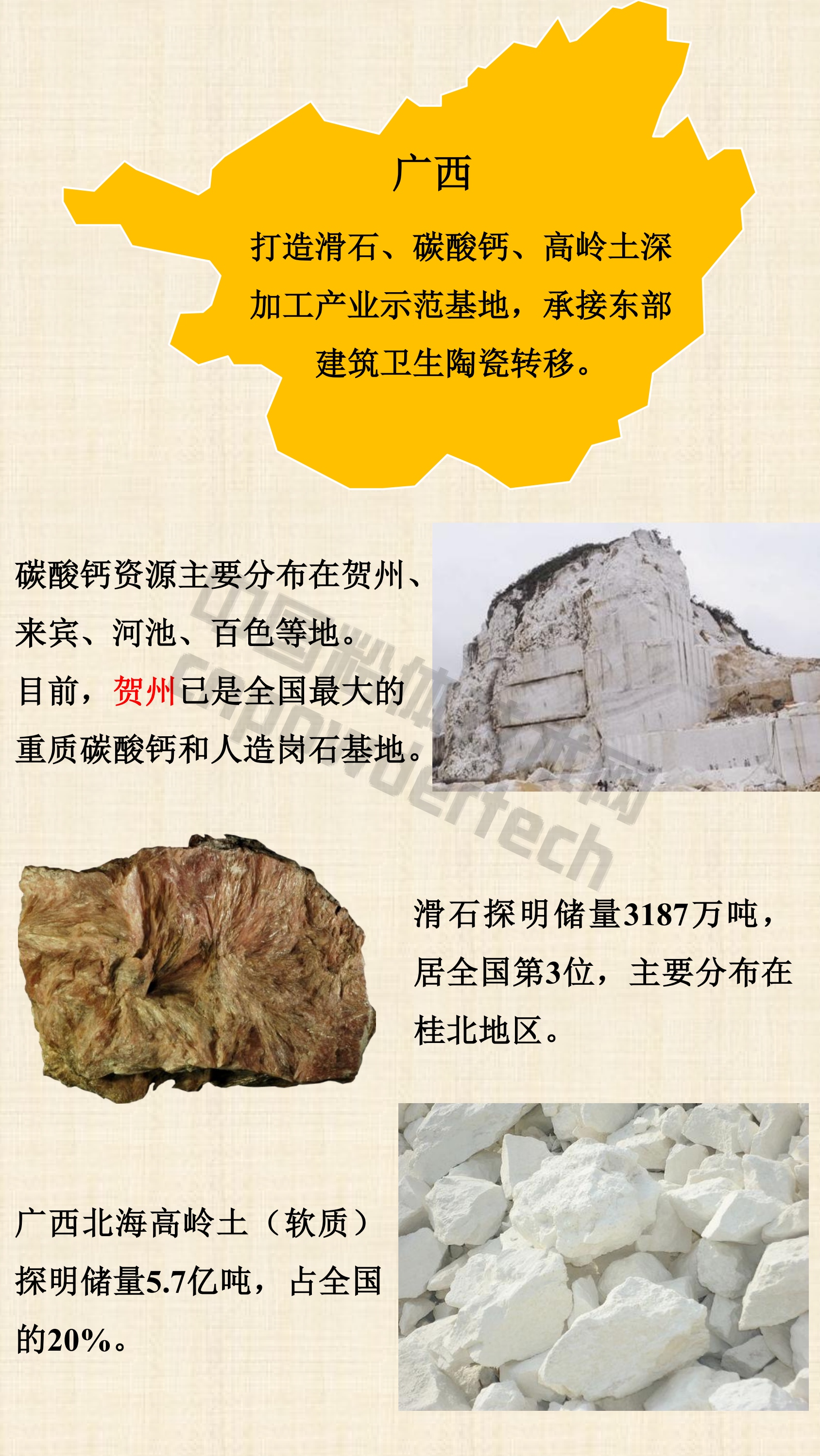1分鐘了解全國區域性重點(diǎn)非金屬礦、新材料特色產(chǎn)業(yè)