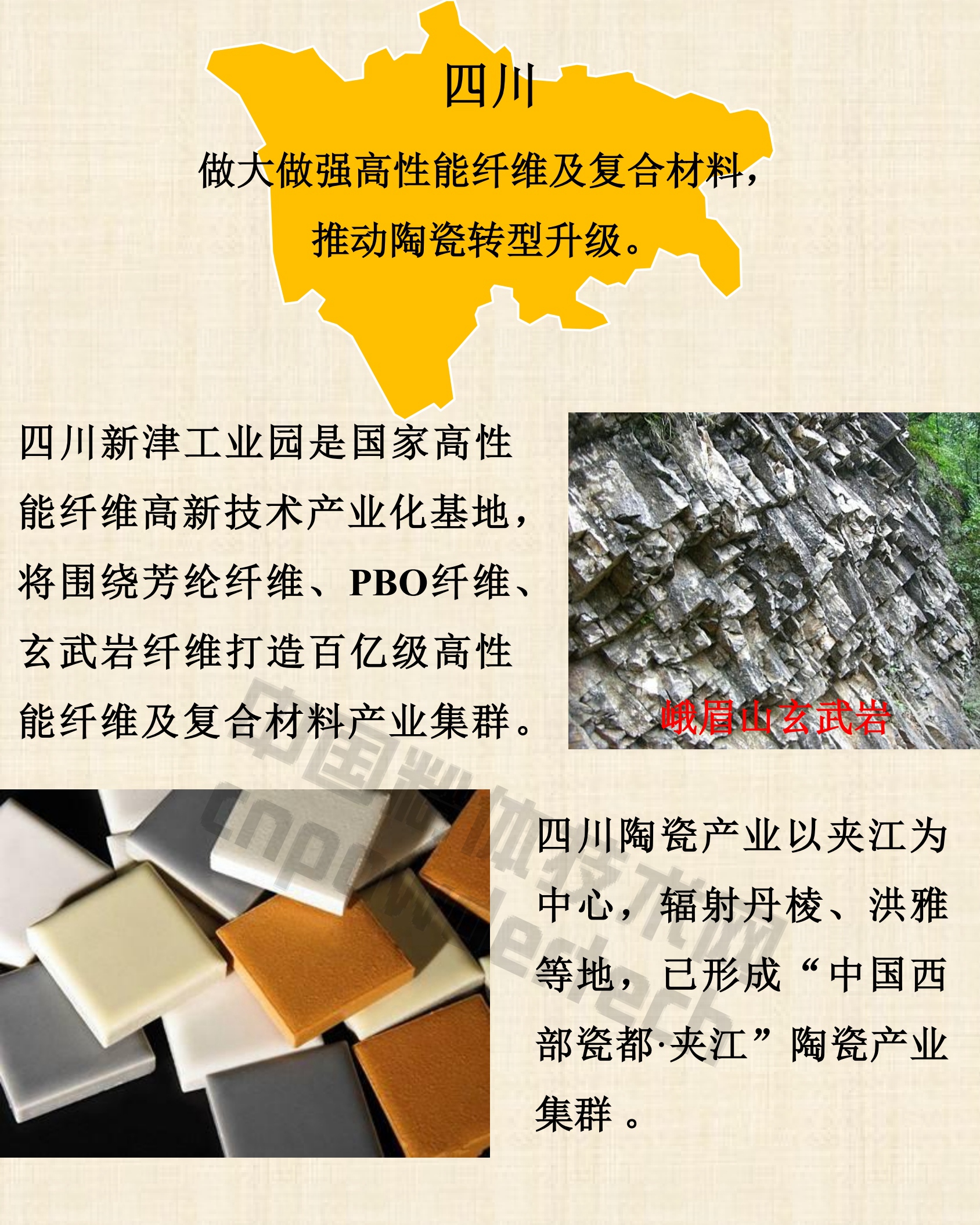 1分鐘了解全國區域性重點(diǎn)非金屬礦、新材料特色產(chǎn)業(yè)