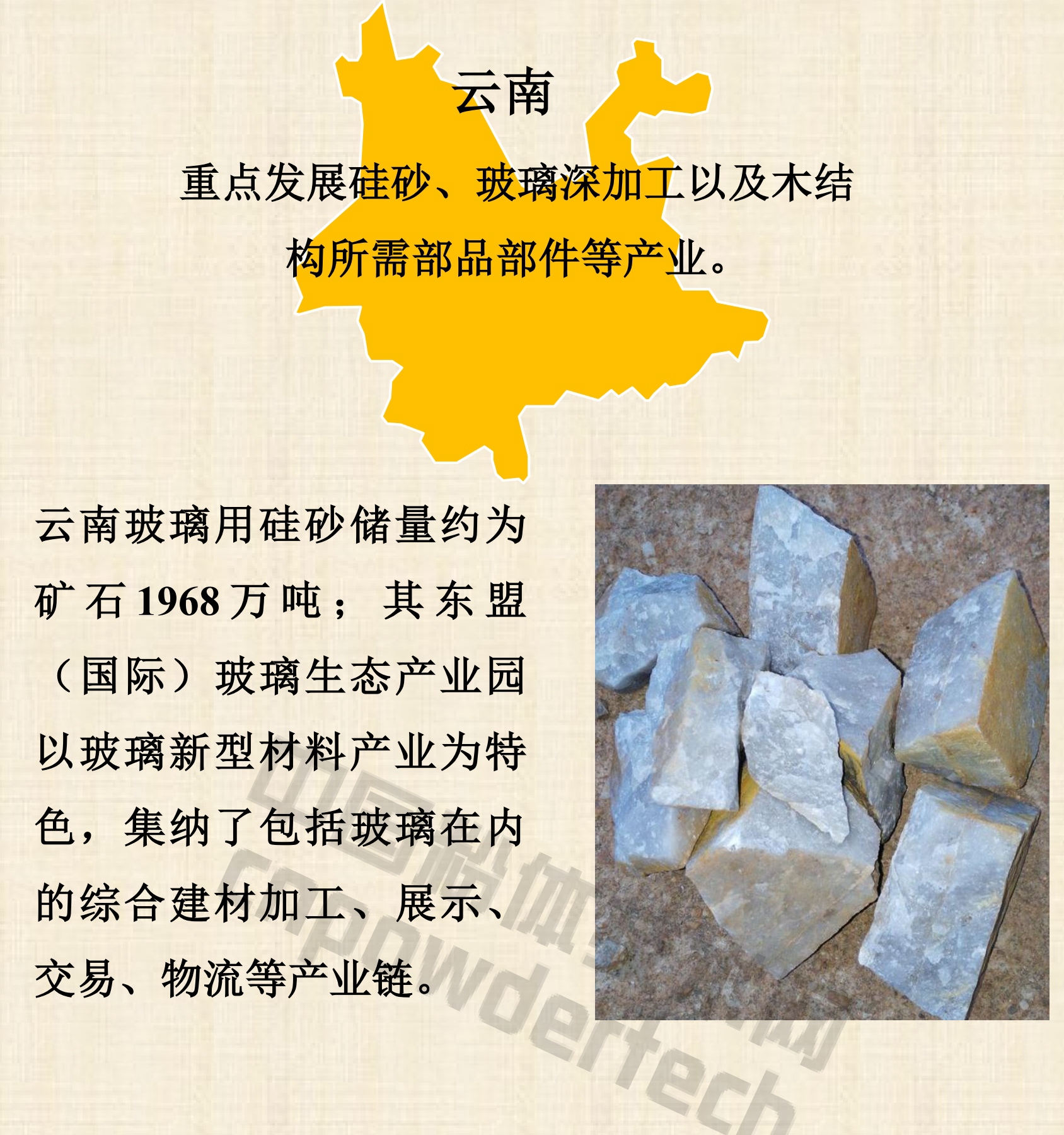 1分鐘了解全國區域性重點(diǎn)非金屬礦、新材料特色產(chǎn)業(yè)