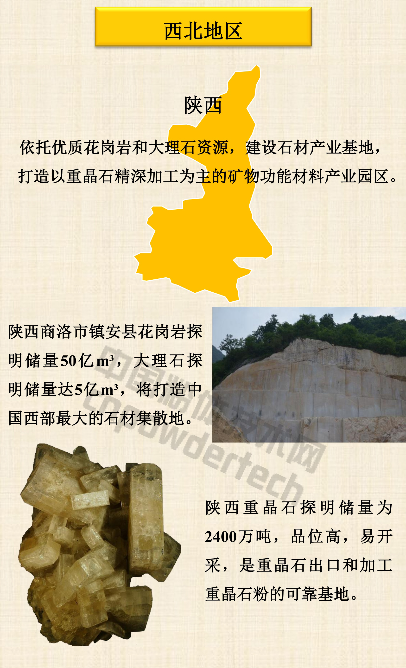 1分鐘了解全國區域性重點(diǎn)非金屬礦、新材料特色產(chǎn)業(yè)