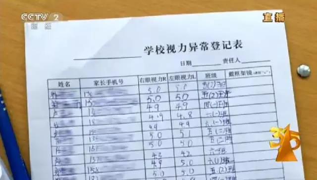 央視3·15晚會(huì )大曝光！日本核污染物食品驚現中國、瘦肉精卷土重來(lái)、百科號、耐克也上榜！