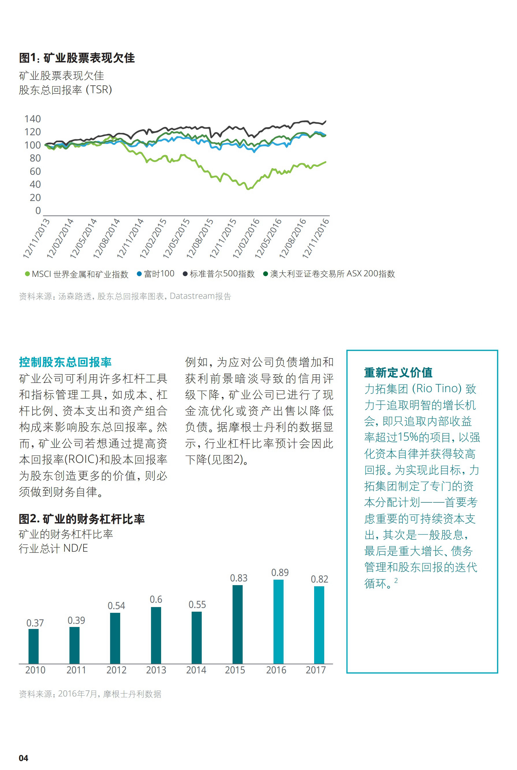 一文解析2017年礦業(yè)發(fā)展趨勢及挑戰（附56頁(yè)全文報告）