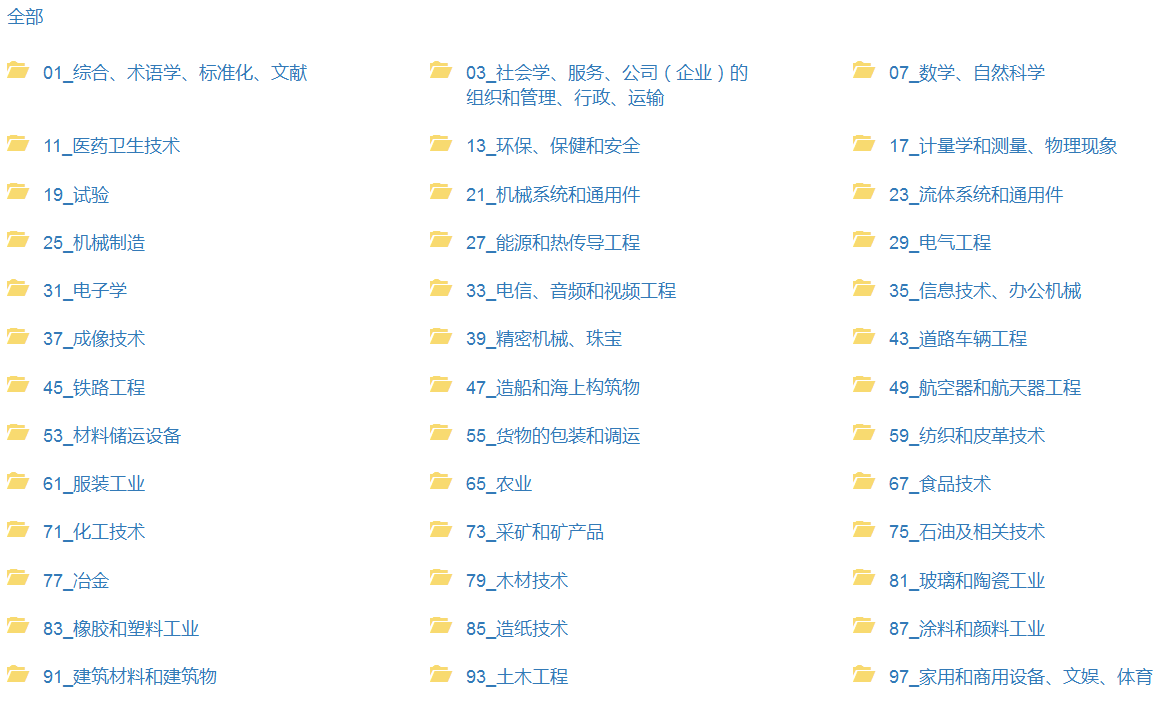 好消息！國家標準全文公開(kāi)系統上線(xiàn)啦！