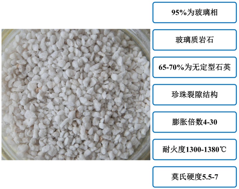 一分鐘了解中國珍珠巖資源分布及開(kāi)發(fā)利用情況