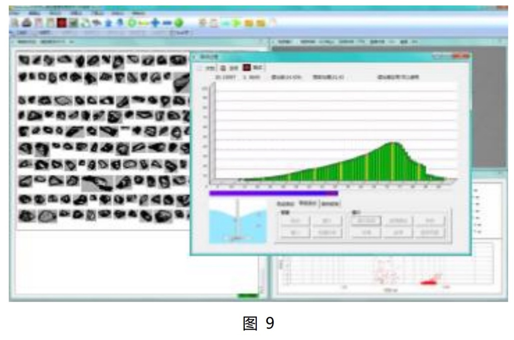 在Bettersize3000面前，粒度粒形分析沒(méi)有“藍瘦香菇”