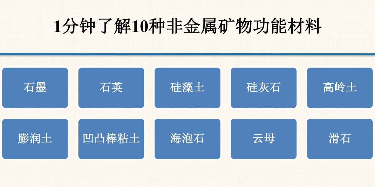 1分鐘了解10種非金屬礦物功能材料
