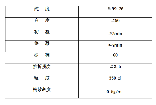 湖北沃裕新材料榮獲”高新技術(shù)企業(yè)“稱(chēng)號
