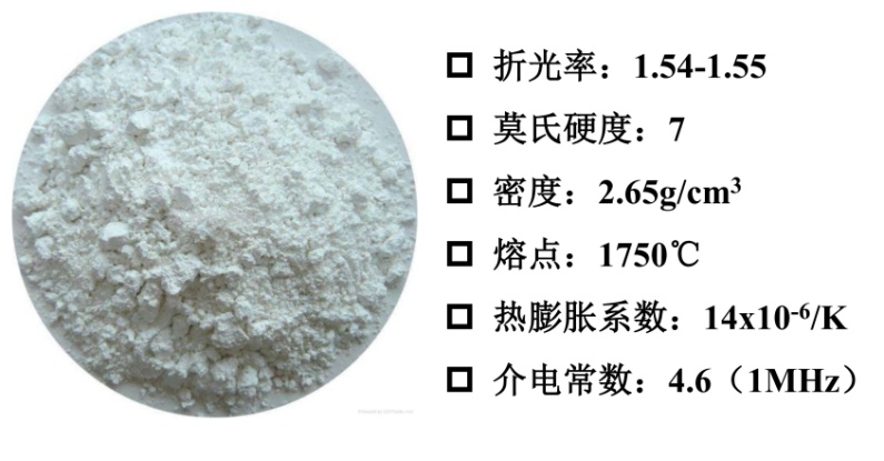 覆銅板用硅微粉的指標要求及發(fā)展趨勢