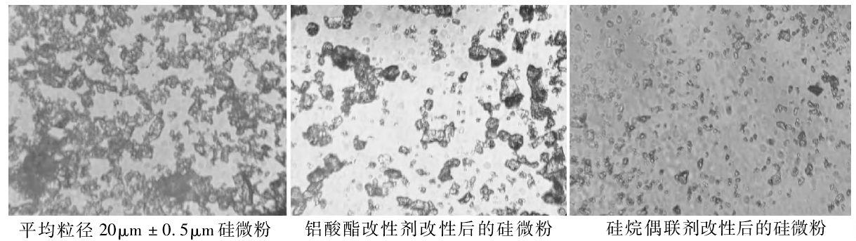 實(shí)際生產(chǎn)中如何降低硅微粉的吸油值？