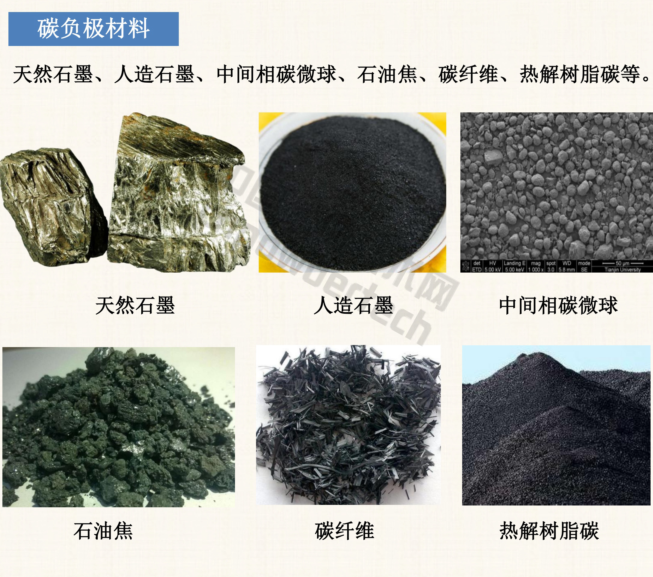 硅碳負極材料將成為鋰電負極企業(yè)角逐主戰場(chǎng)