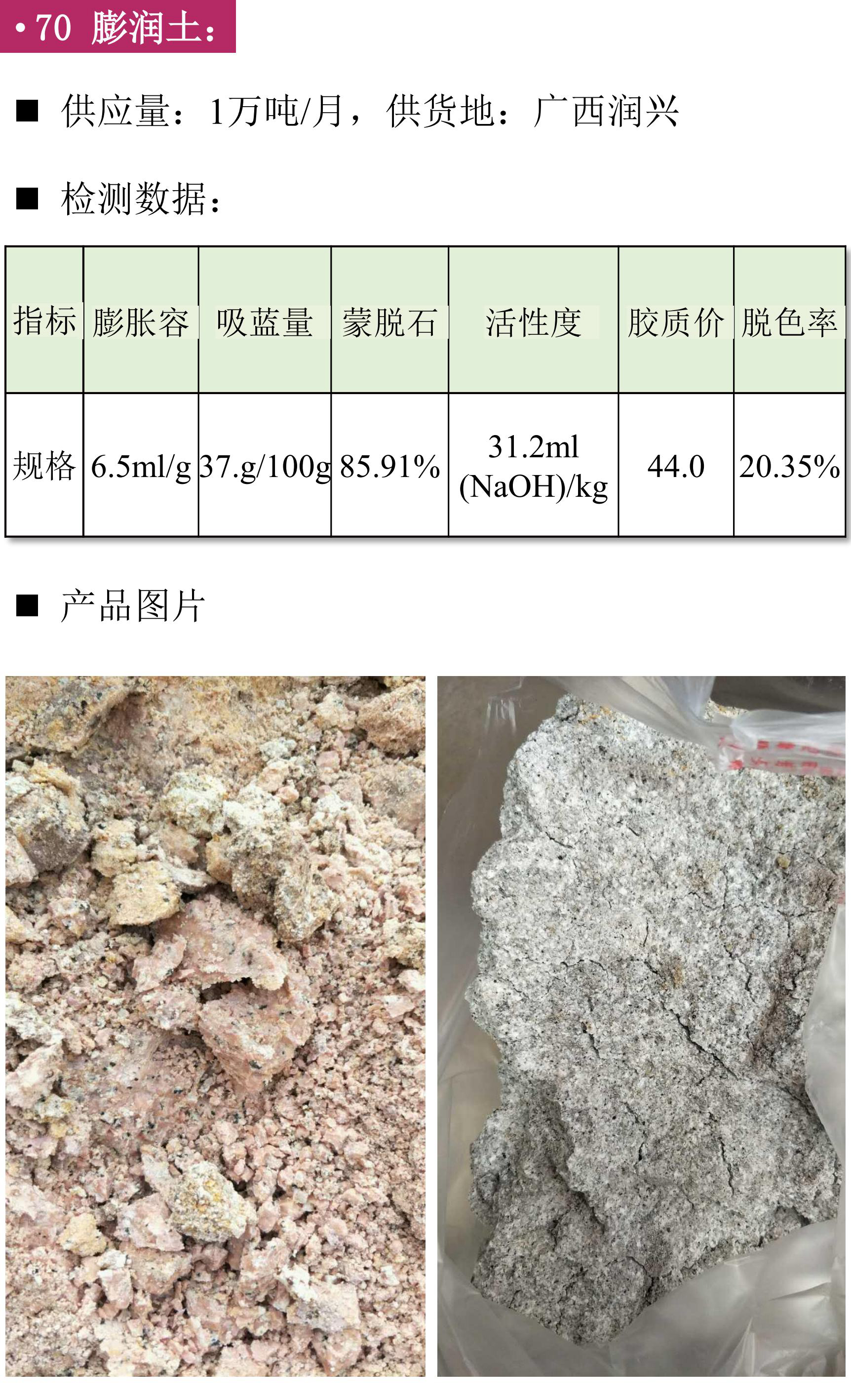硅礦、石英砂、黑石英、石英礦、方解石、膨潤土、鉀長(cháng)石、石英板材砂、低鐵石英砂、白云石砂、鎂質(zhì)土