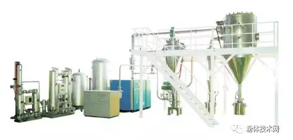 安全防爆型氣流粉碎系統