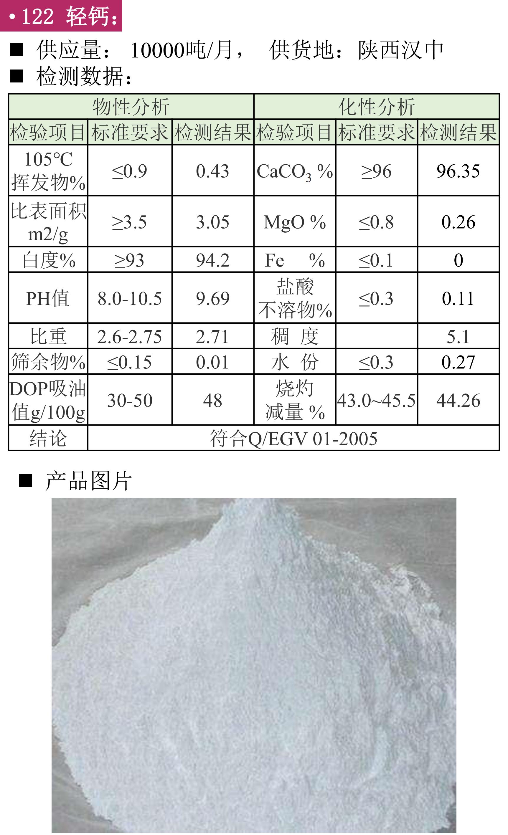 輕質(zhì)碳酸鈣輕鈣