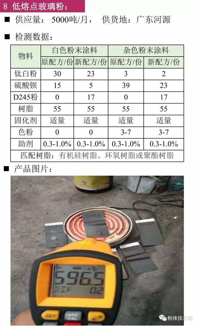 低熔點(diǎn)玻璃粉價(jià)格