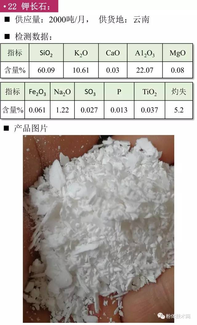 鉀長(cháng)石價(jià)格行情