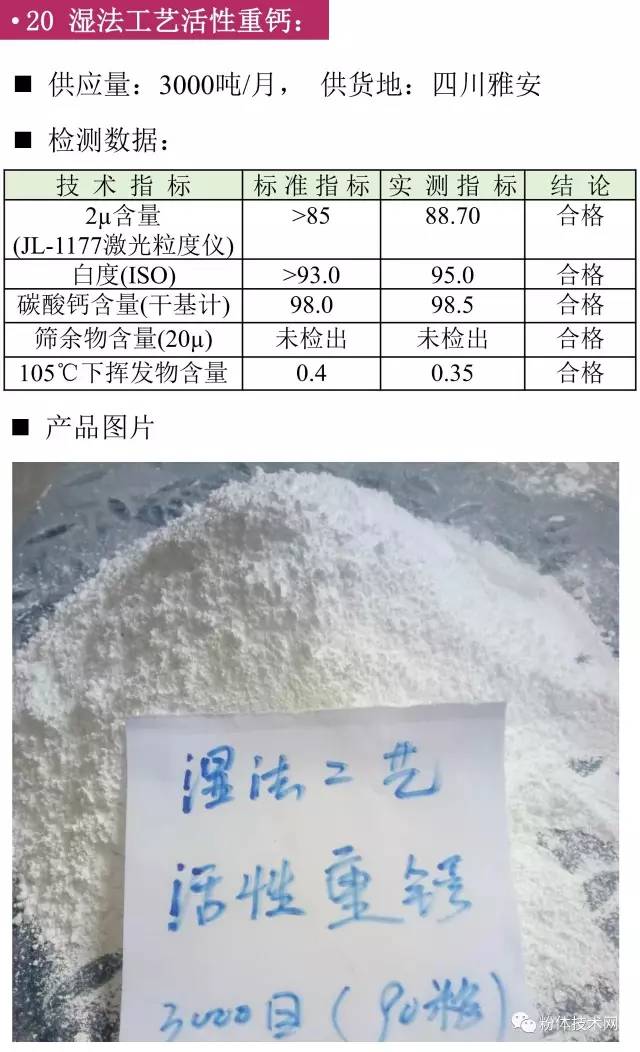 濕法工藝活性重鈣價(jià)格行情