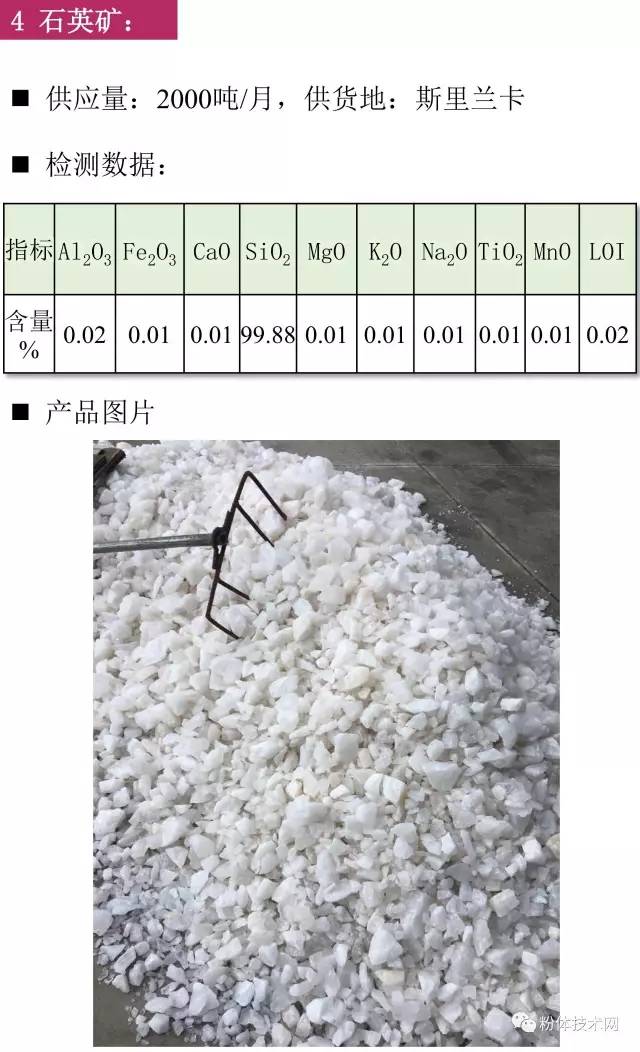 石英礦價(jià)格行情